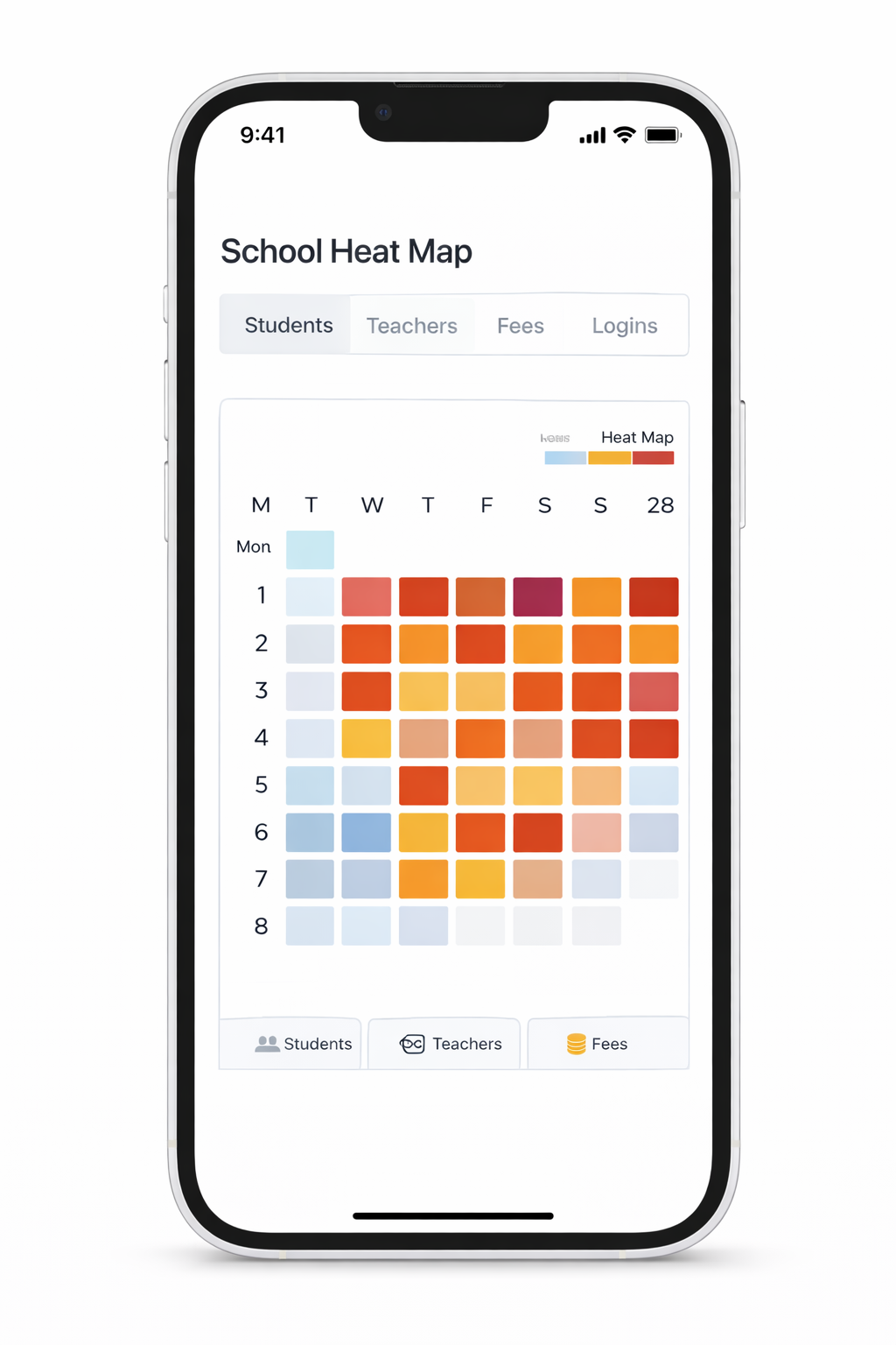 Heatmap Visualization