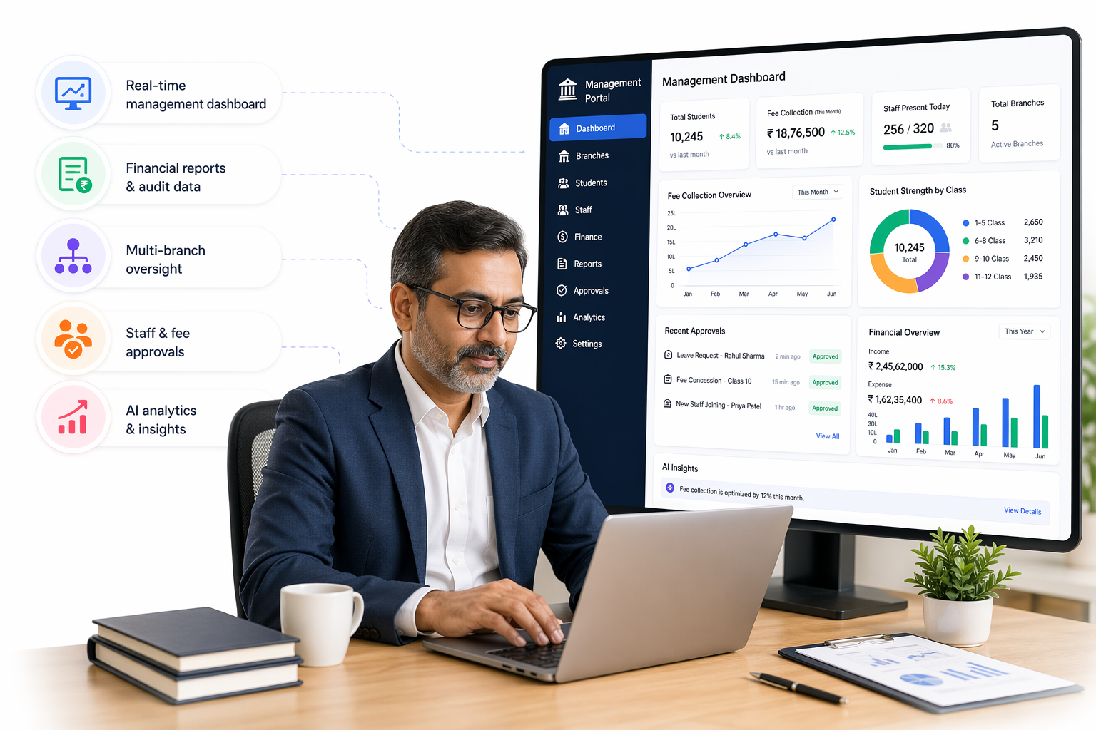 Management Portal
